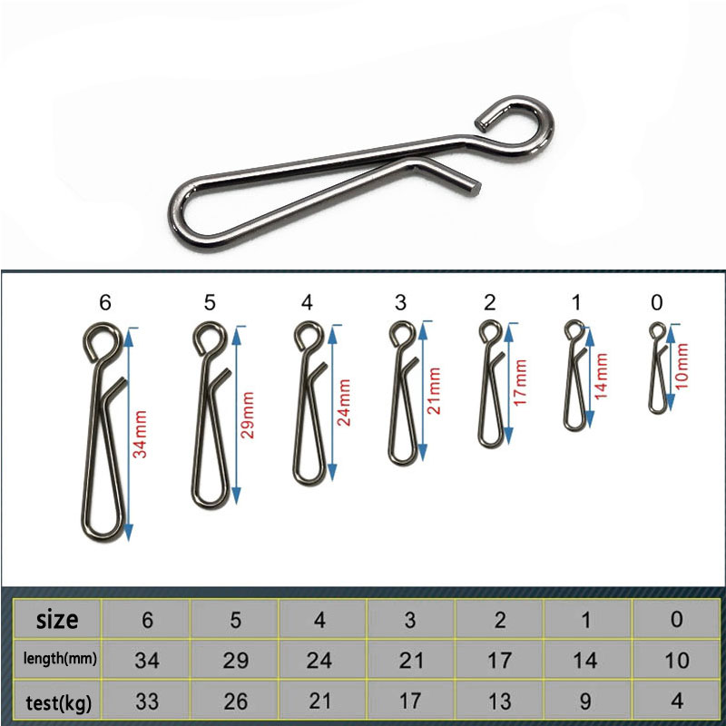 100 unidades de mosquetões de  - Fishing Equipment Cheap avaliação e preço